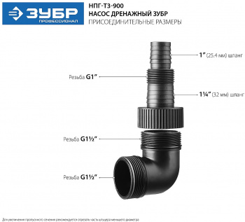 Насос дренажный Зубр Профессионал НПГ-Т3-900 900Вт 14400л/час центробежный