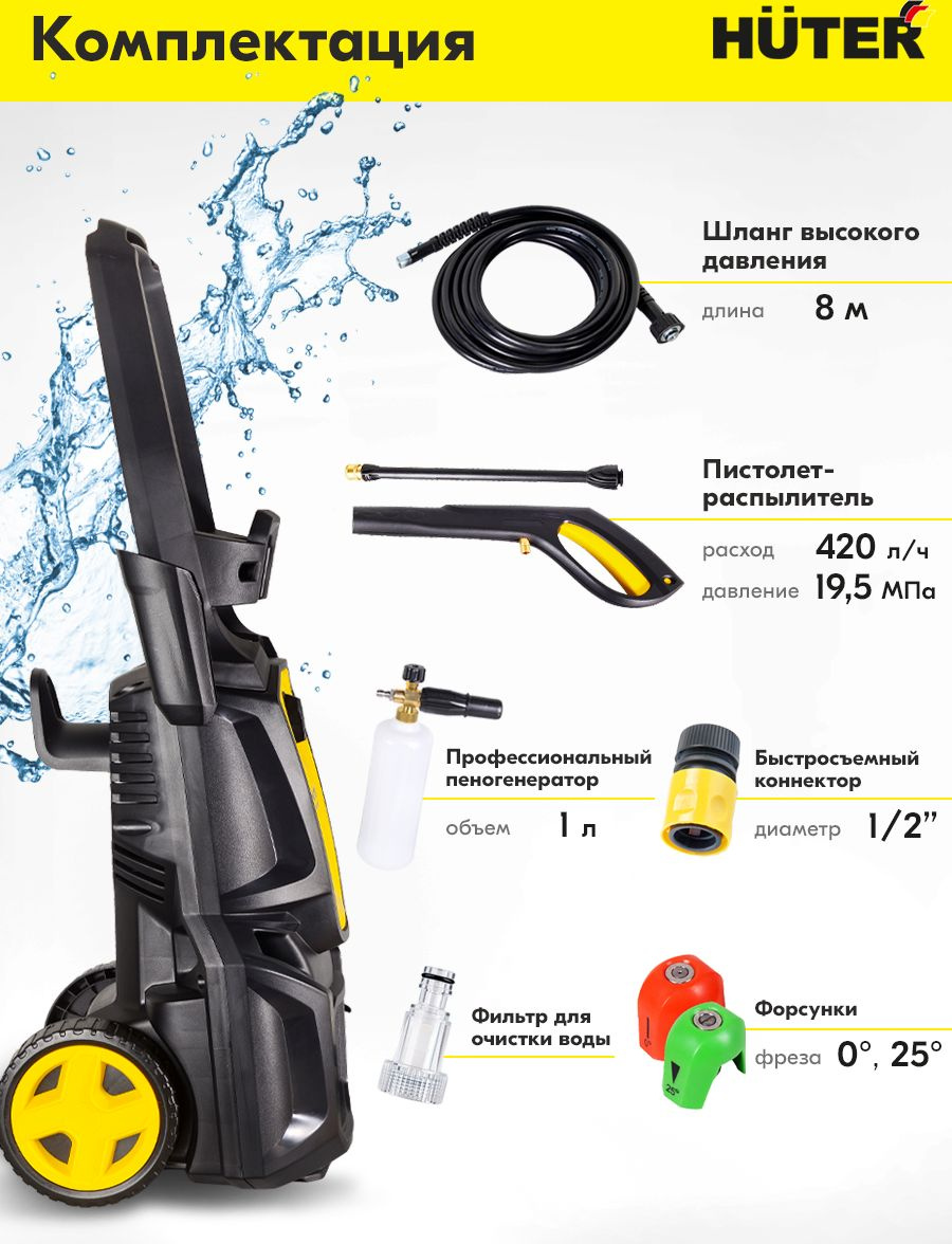 Минимойка Huter M195-PW-PRO 2500Вт (70/8/17)