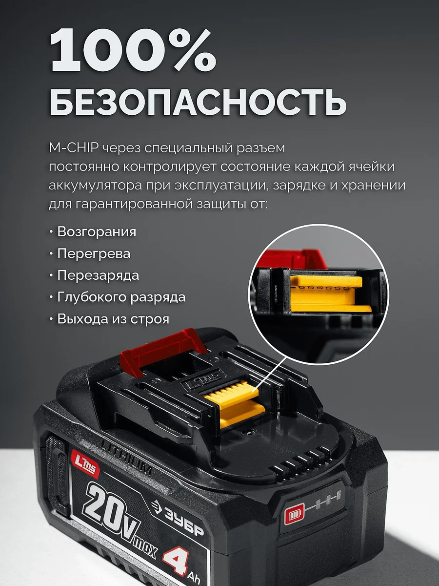 Батарея аккумуляторная Зубр АКБ-20-2 20В 4Ач Li-Ion (АКБ-20-4)