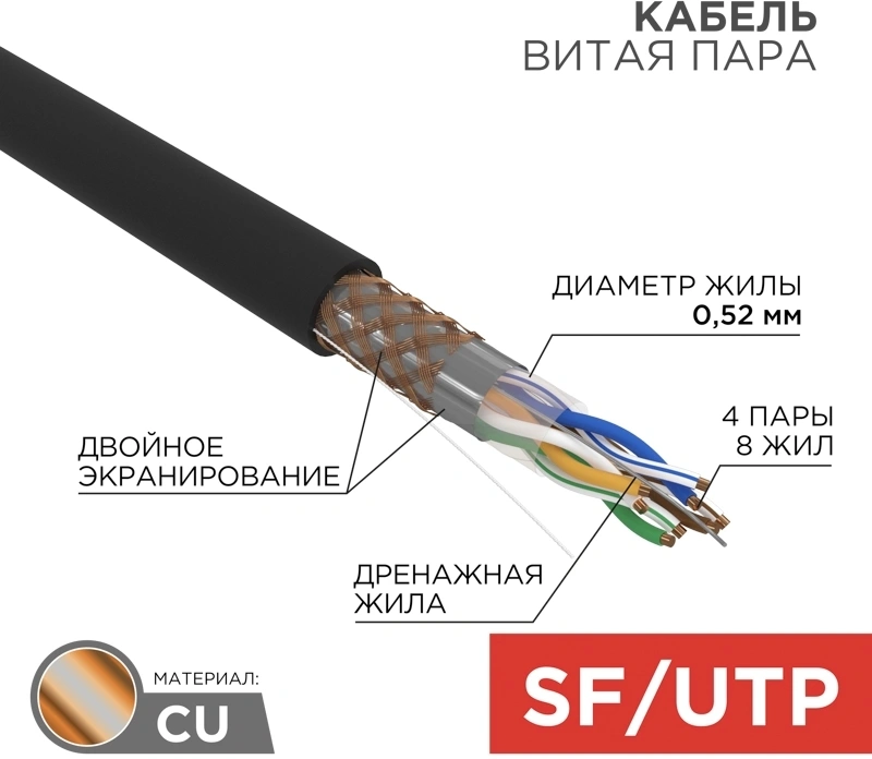 Кабель витая пара Rexant SF/UTP кат.5e 4х2х0.51 24AWG solid PE OUTDOOR медь наружн. прокл. черный (м)