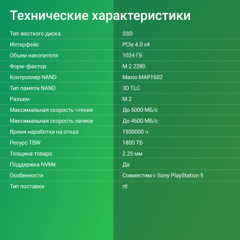 Накопитель SSD Digma PCIe 4.0 x4 1TB DGSM4001TM6ET Meta M6E M.2 2280