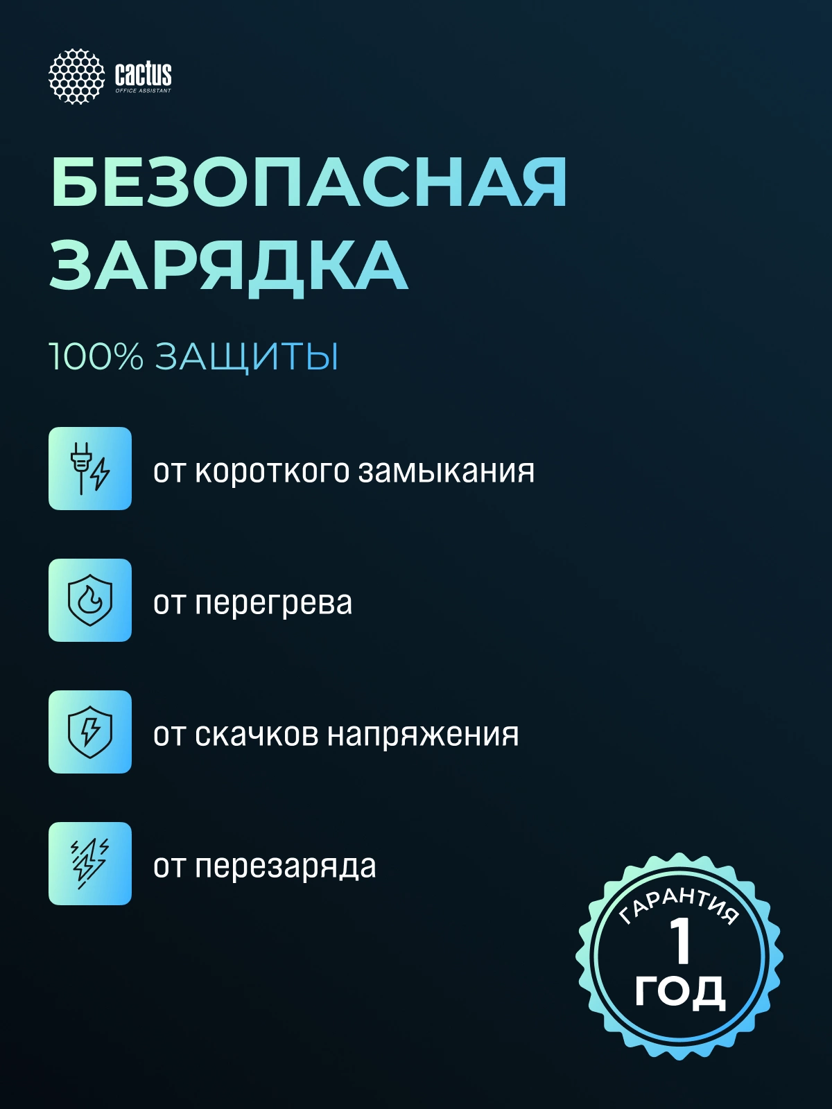 Мобильный аккумулятор Cactus CS-PBFSLT-10000 10000mAh 22.5W 3A 2xUSB-A/USB-C серый