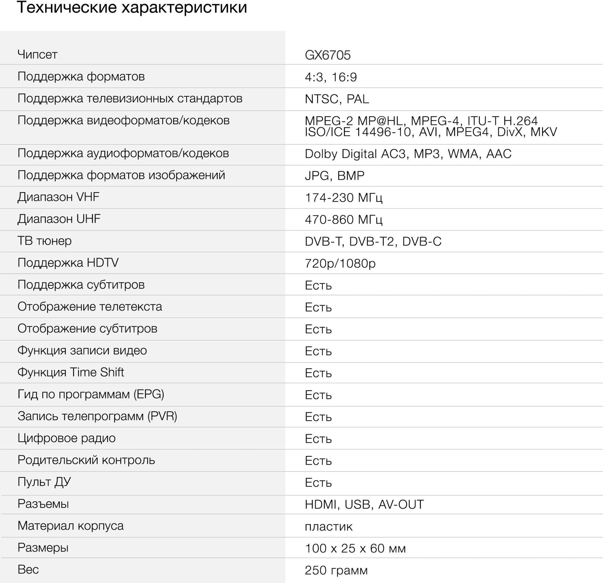 Ресивер DVB-T2 Starwind CT-160 черный