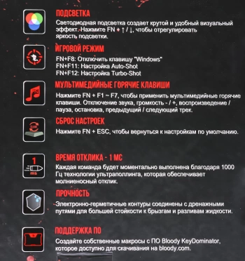 Клавиатура A4Tech B120N черный USB Multimedia for gamer LED (подставка для запястий) кабель 1.8м