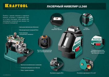 Нивелир лазерн. Kraftool 34645-4 цв.луч. красный 2луч.