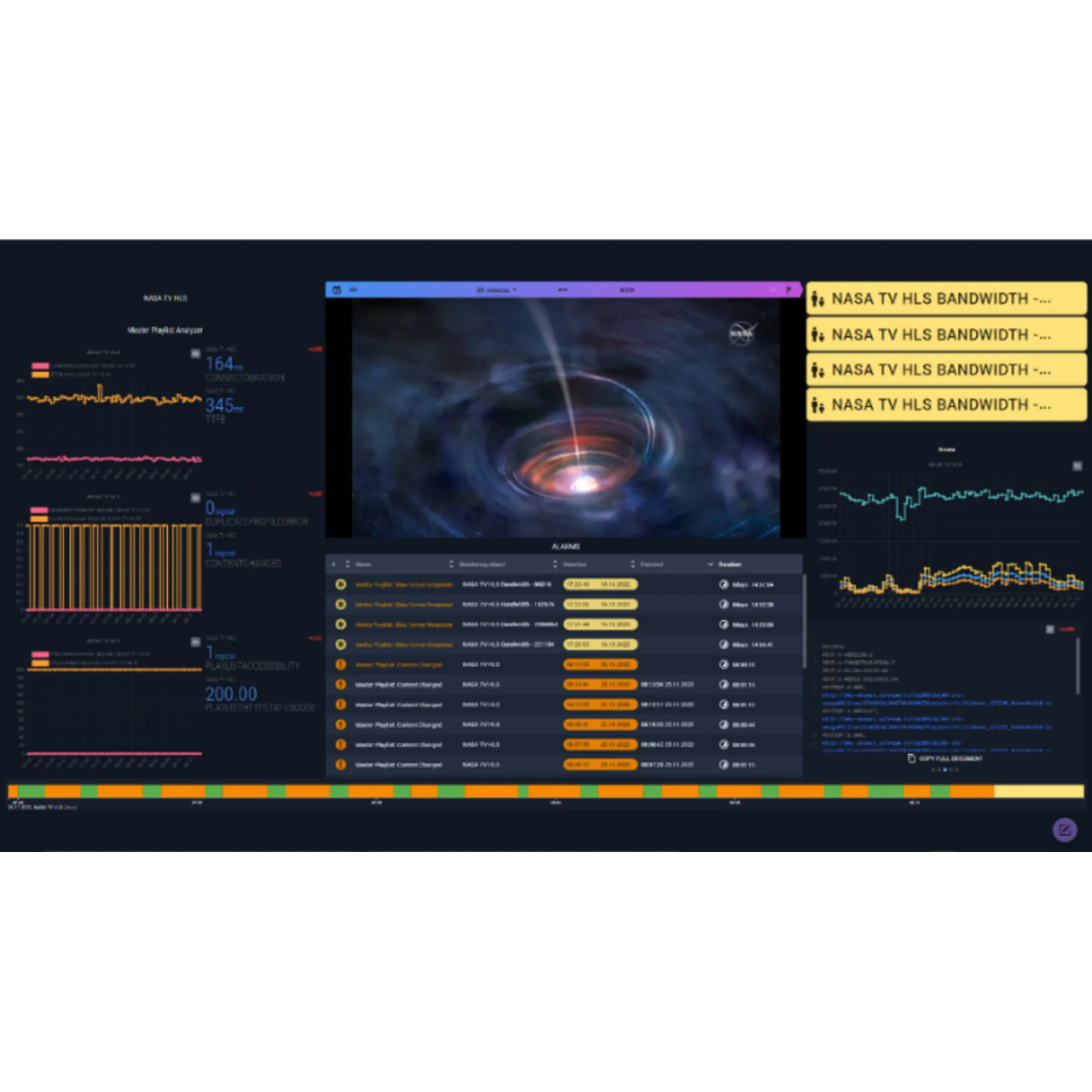 Лицензия базовый анализ QoS и QoE для 1го сервиса на 1 месяц