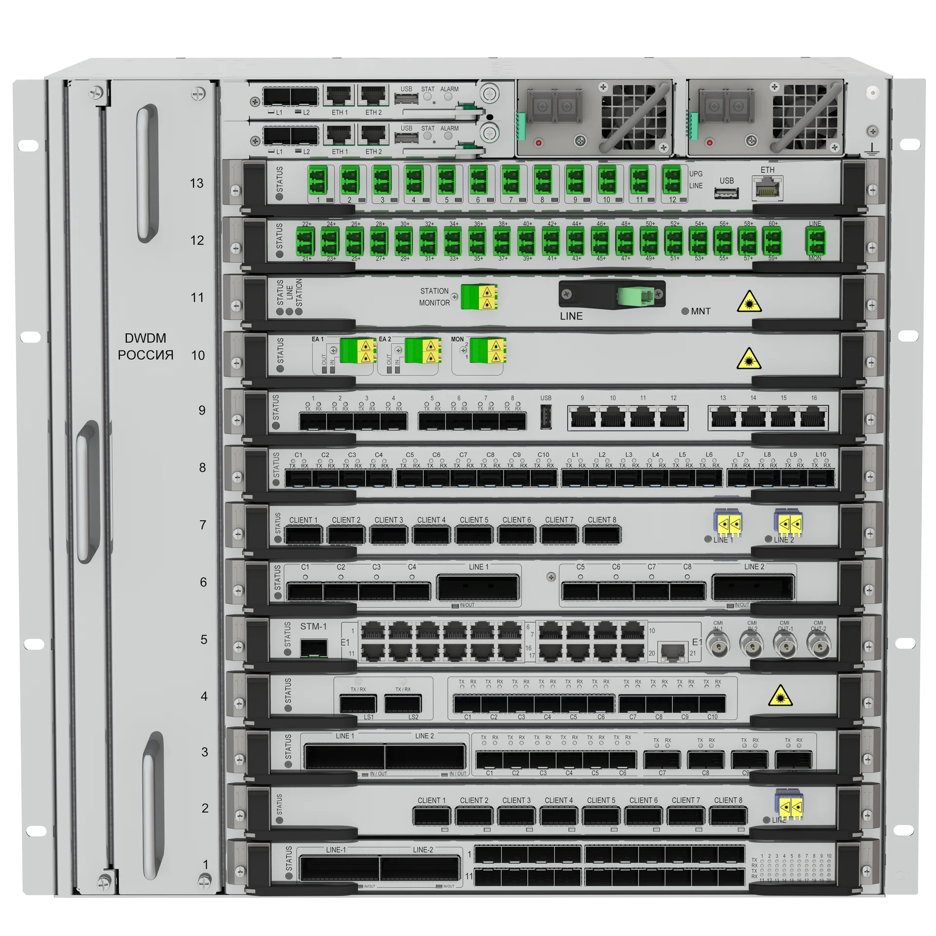 DWDM-система Волга Телеком