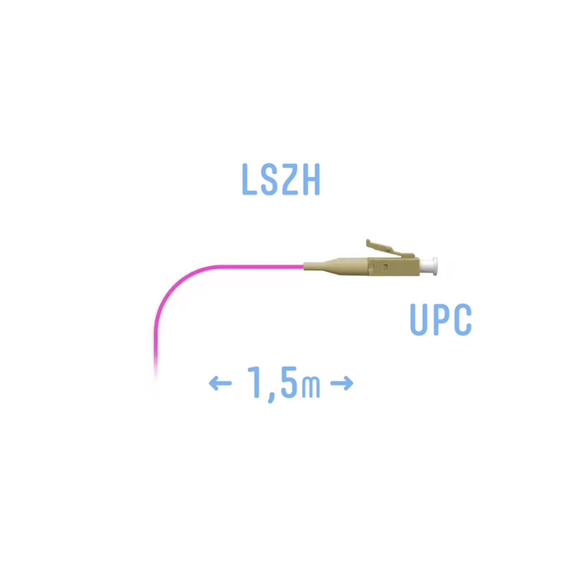 Пигтейл LC/UPC OM4 (0.9) 1.5 m