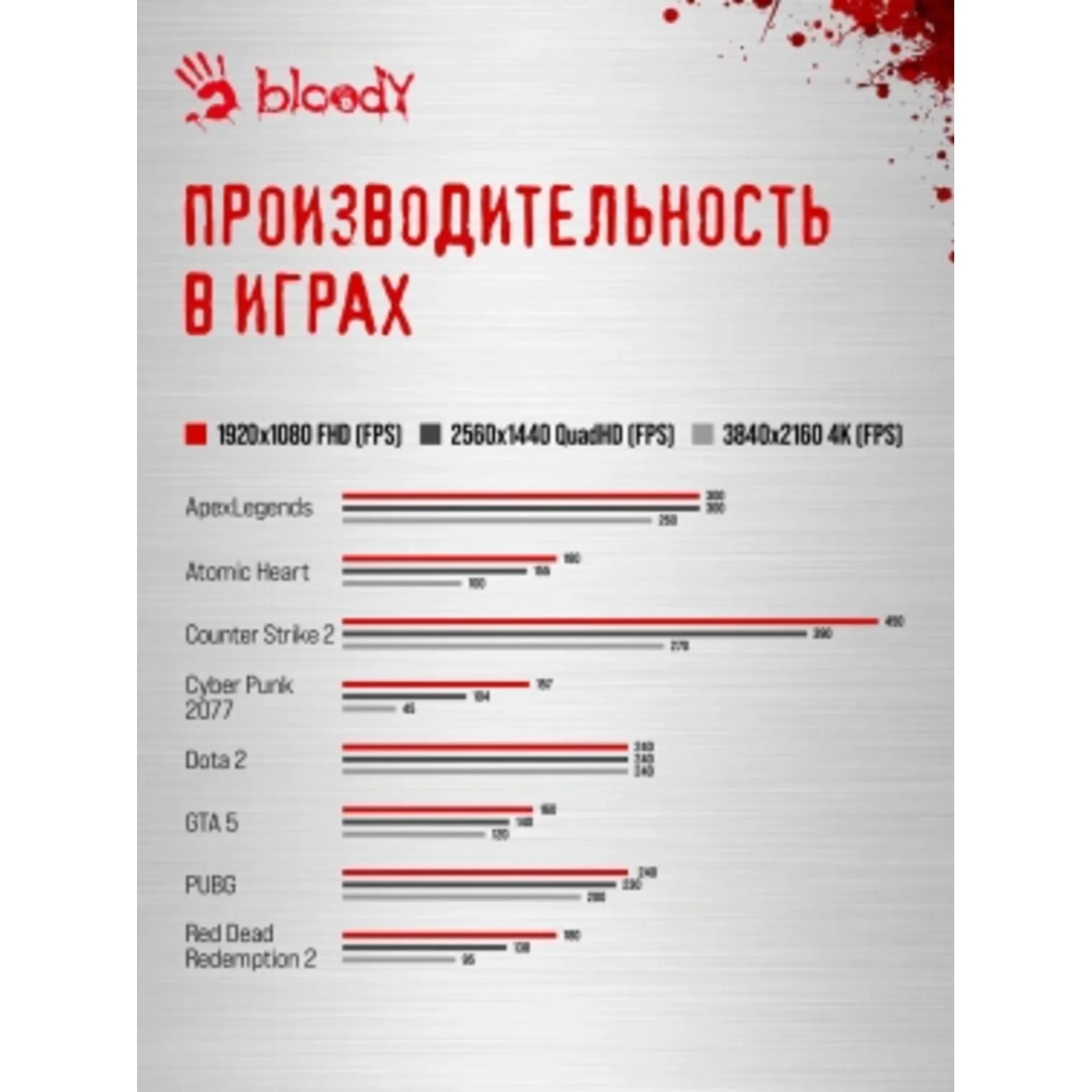 ПК Bloody BD-PC CZ79C3 MT i7 13700KF (3.4) 64Gb SSD1Tb RTX5080 16Gb Windows 11 Home 64 GbitEth 850W