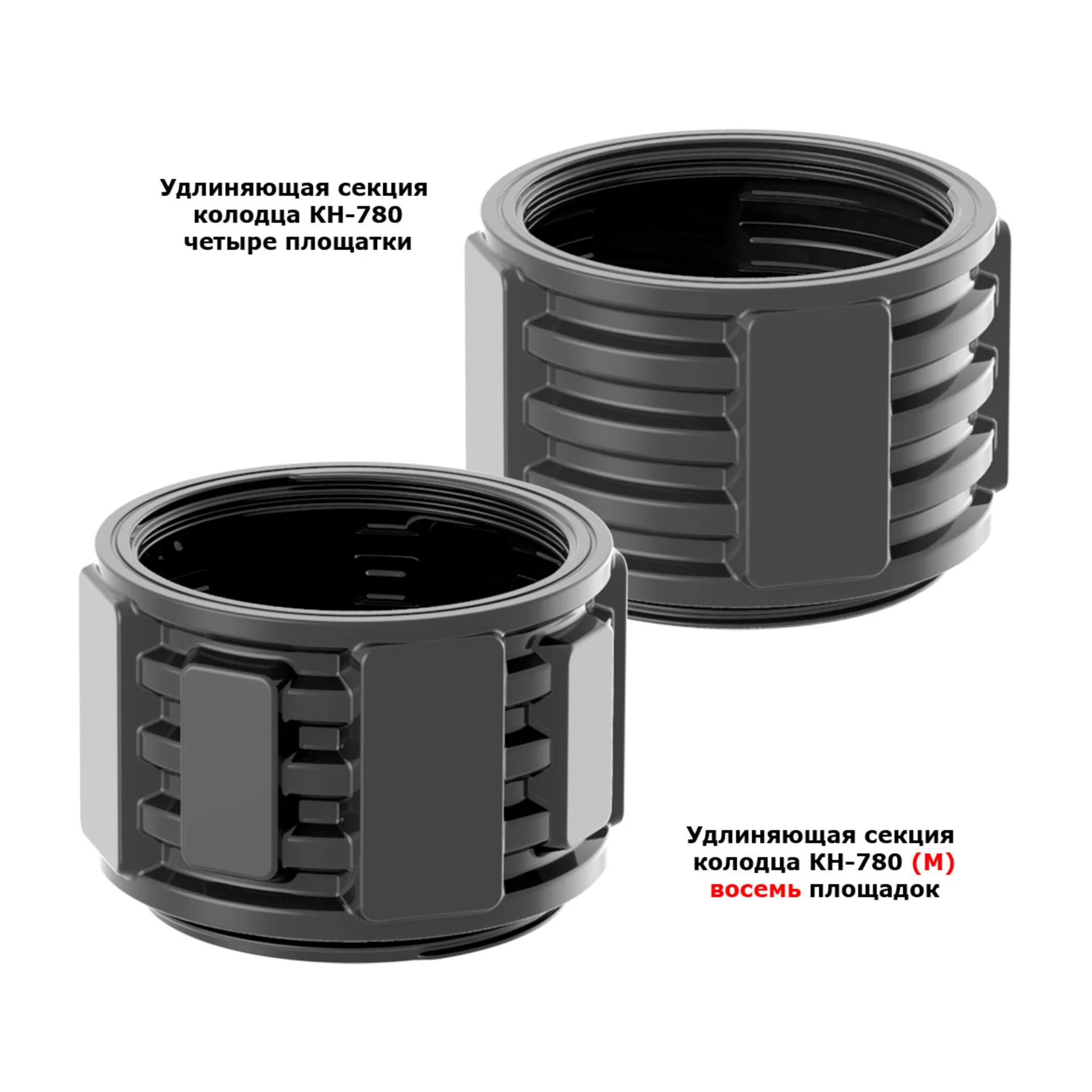 Удлиняющая секция колодца КН-780