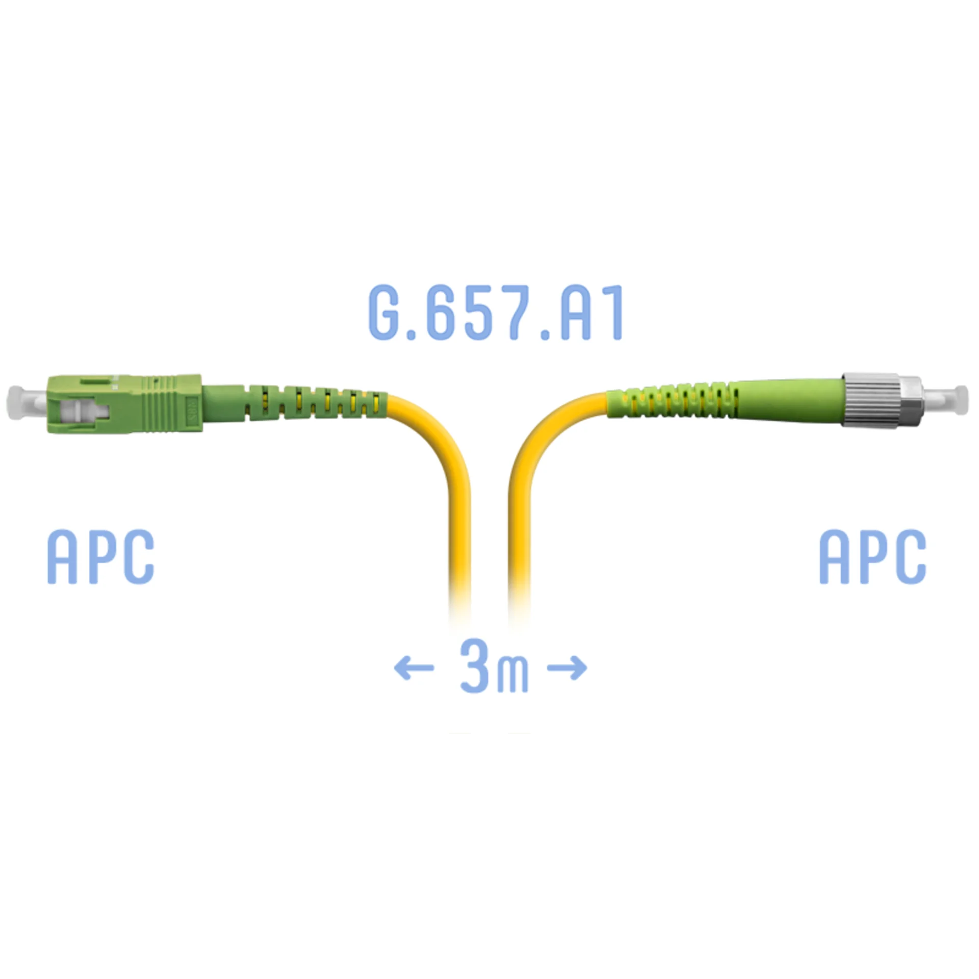 Патч-корд оптический SNR, FC/APC-SC/APC, 3м, желтый (SNR-PC-FC/APC-SC/APC-A-3m)