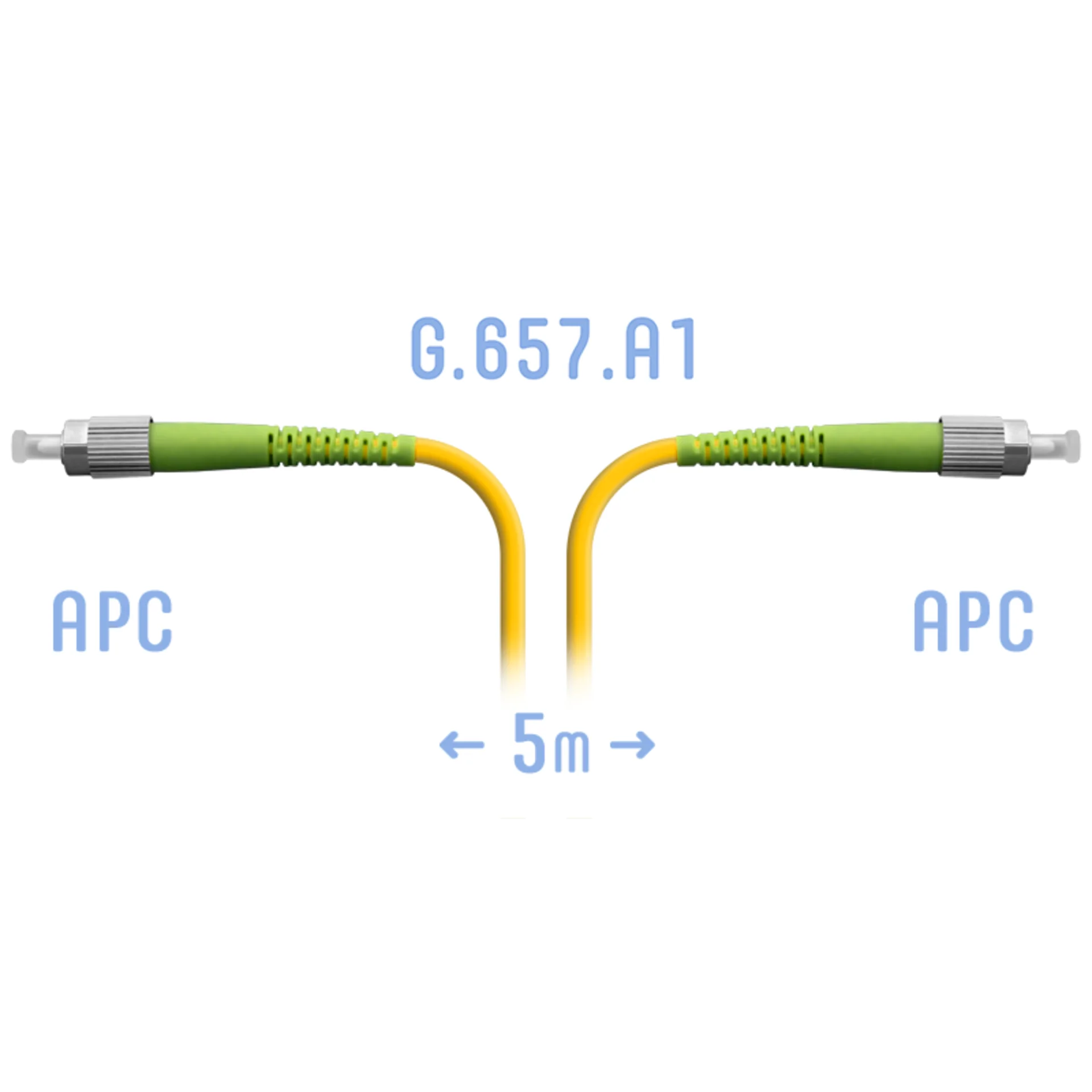 Патч-корд оптический SNR, FC/APC-FC/APC, 5м, желтый (SNR-PC-FC/APC-A-5m)