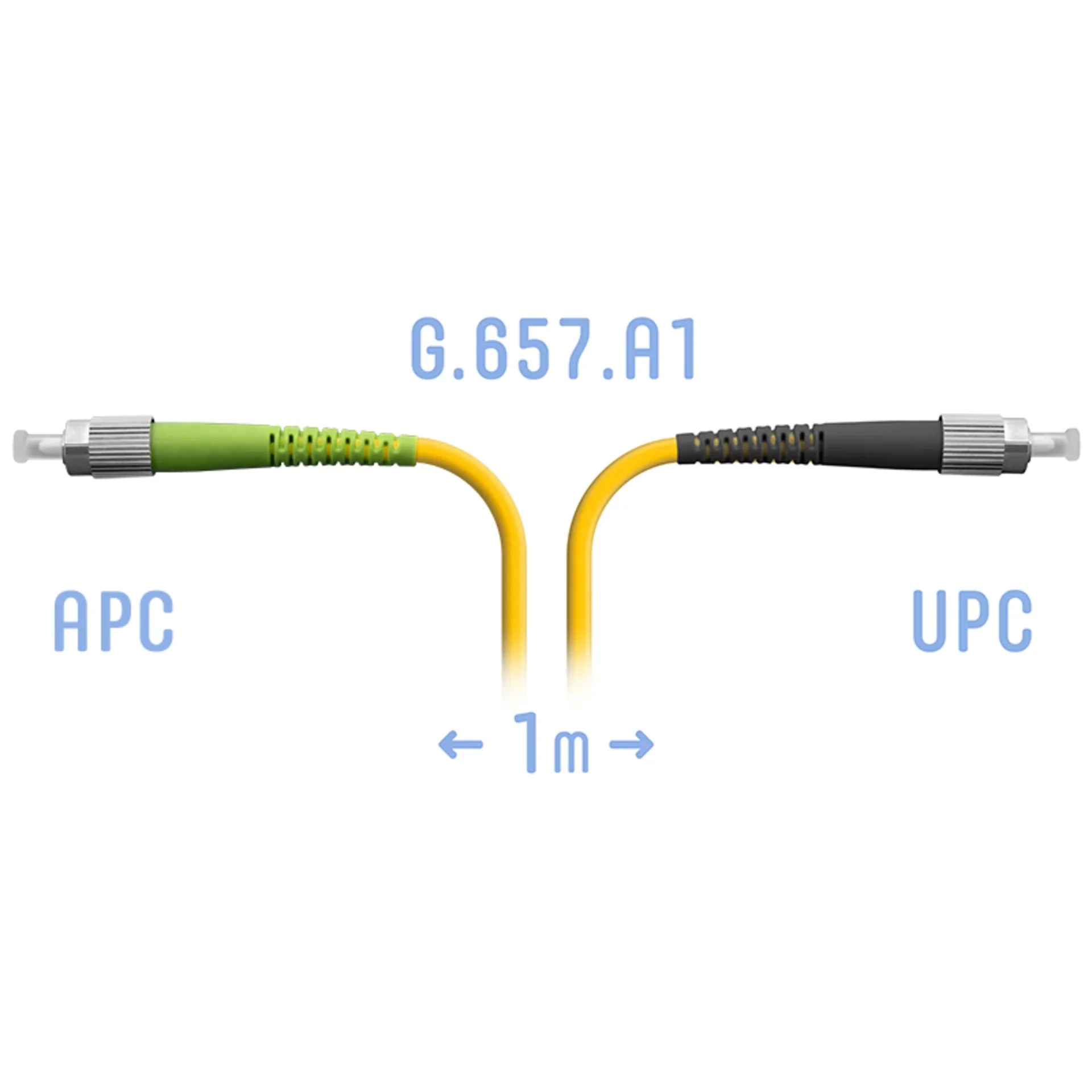 Патчкорд оптический FC/APC-FC/UPC SM G.657.A1 1 метр