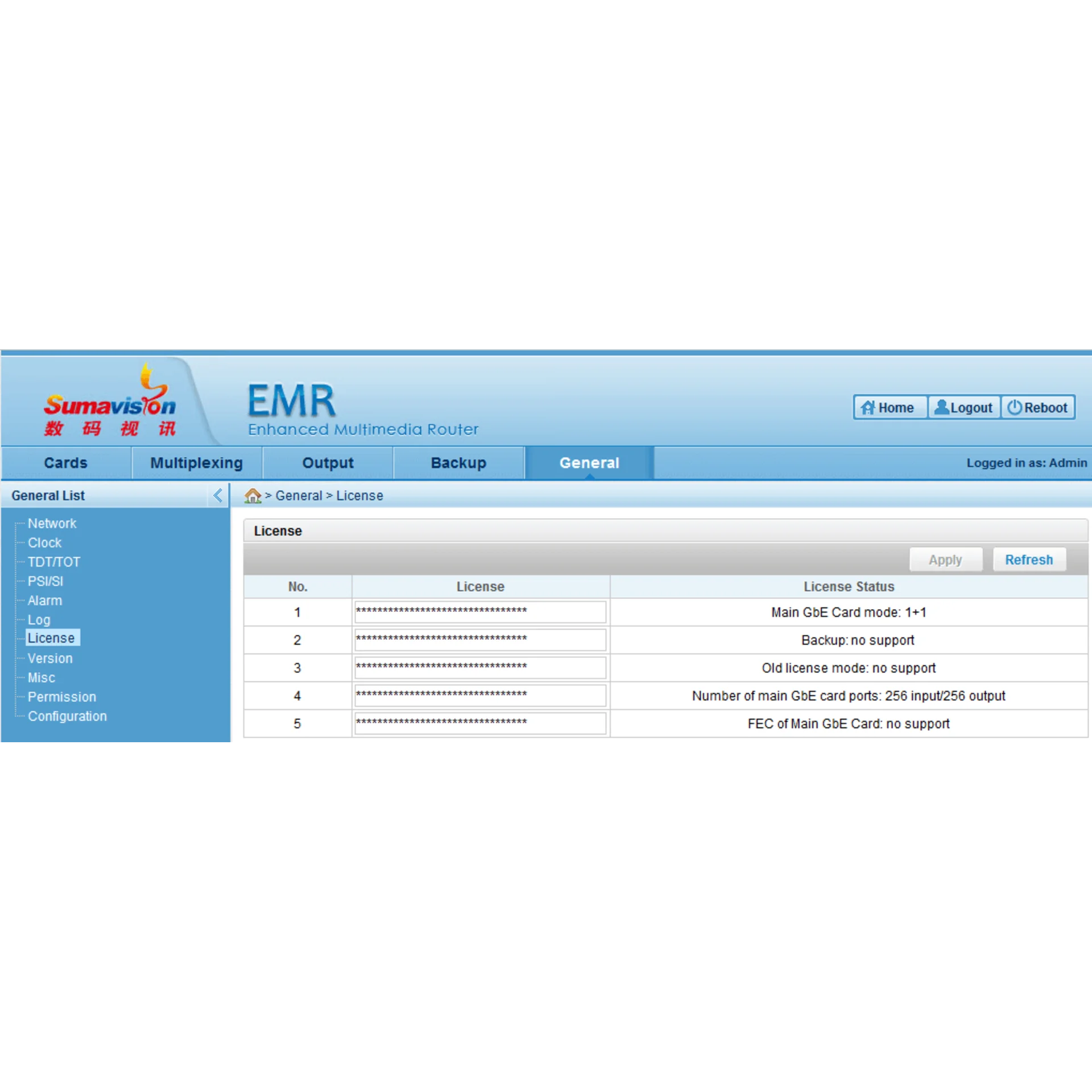 Лицензия Sumavision License 2/2, второй порт 2+2 для EMR 3.0