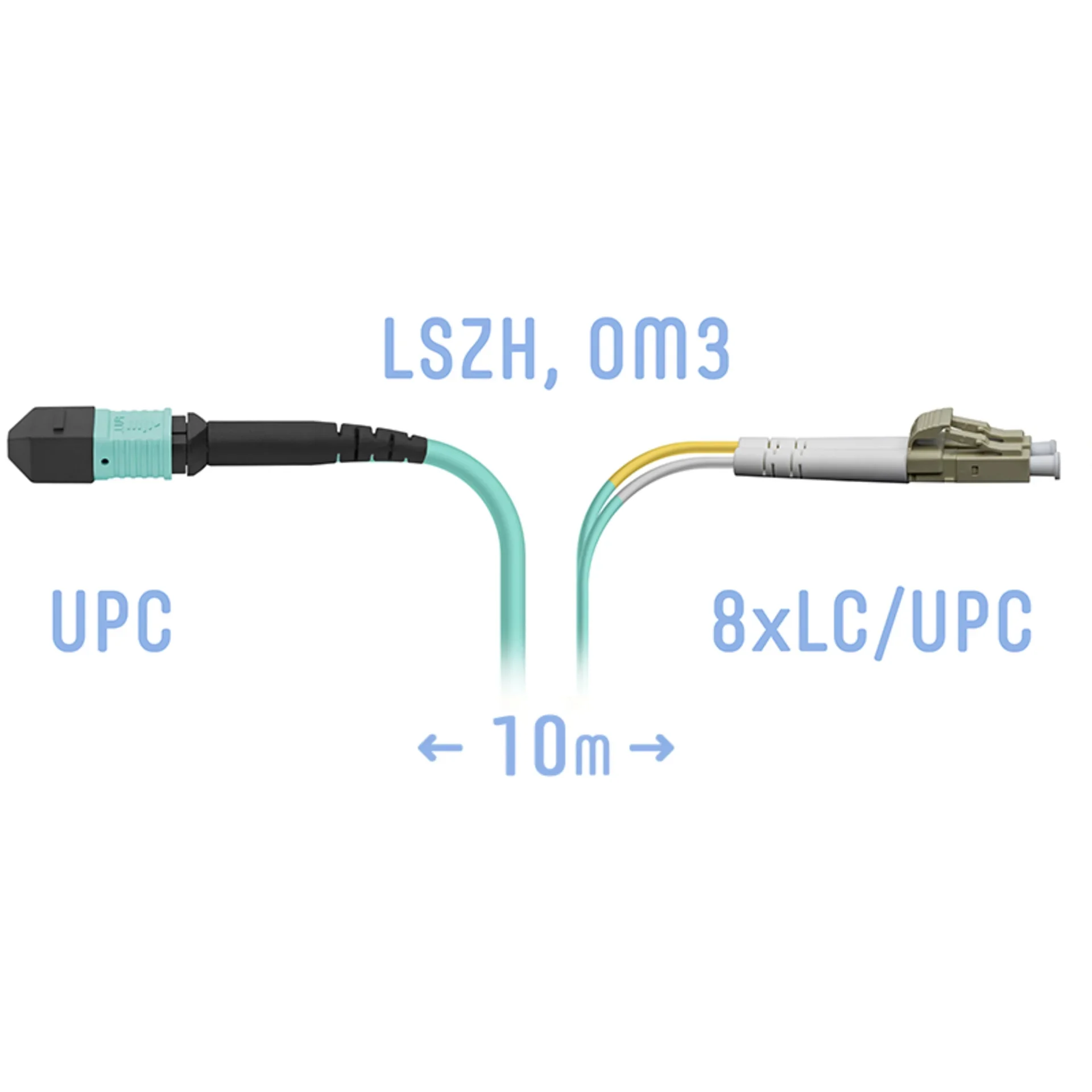 Патчкорд оптический MPO/UPC-8LC/UPC, DPX, MM (50/125 OM3), 10 метров