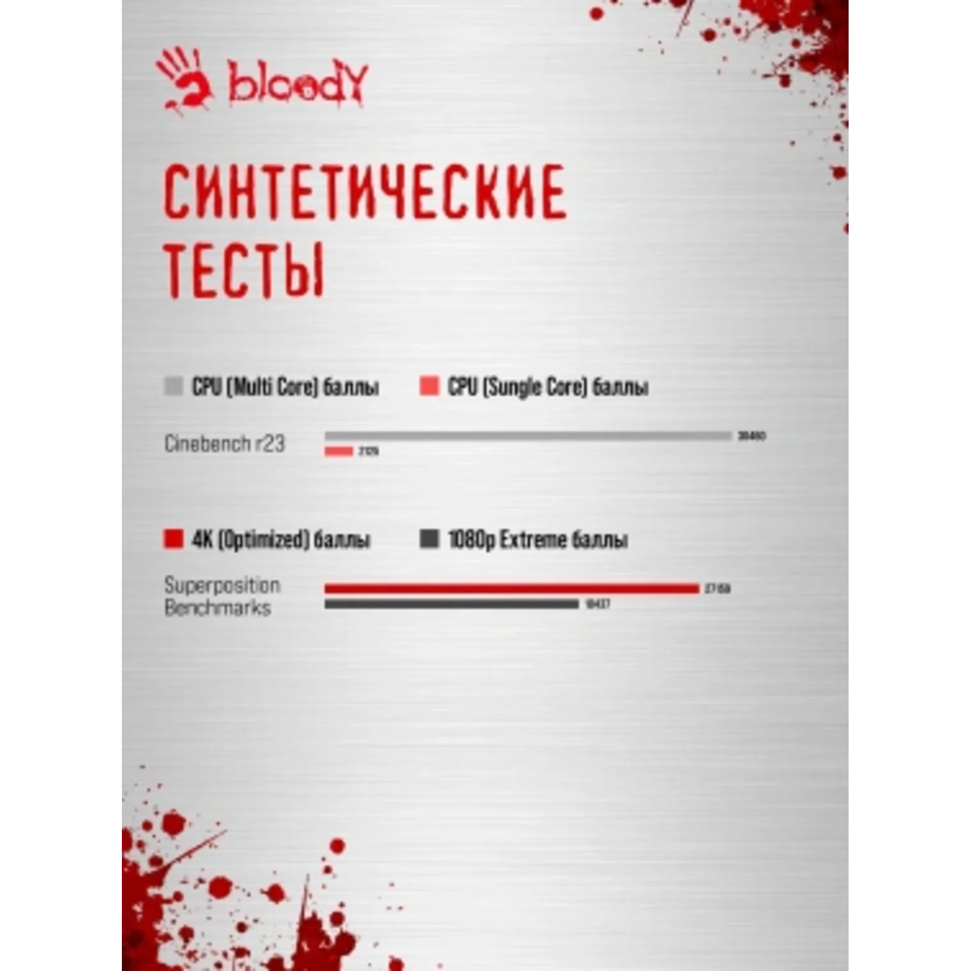 ПК Bloody BD-PC CZ79C3 MT i7 13700KF (3.4) 64Gb SSD1Tb RTX5080 16Gb Windows 11 Home 64 GbitEth 850W