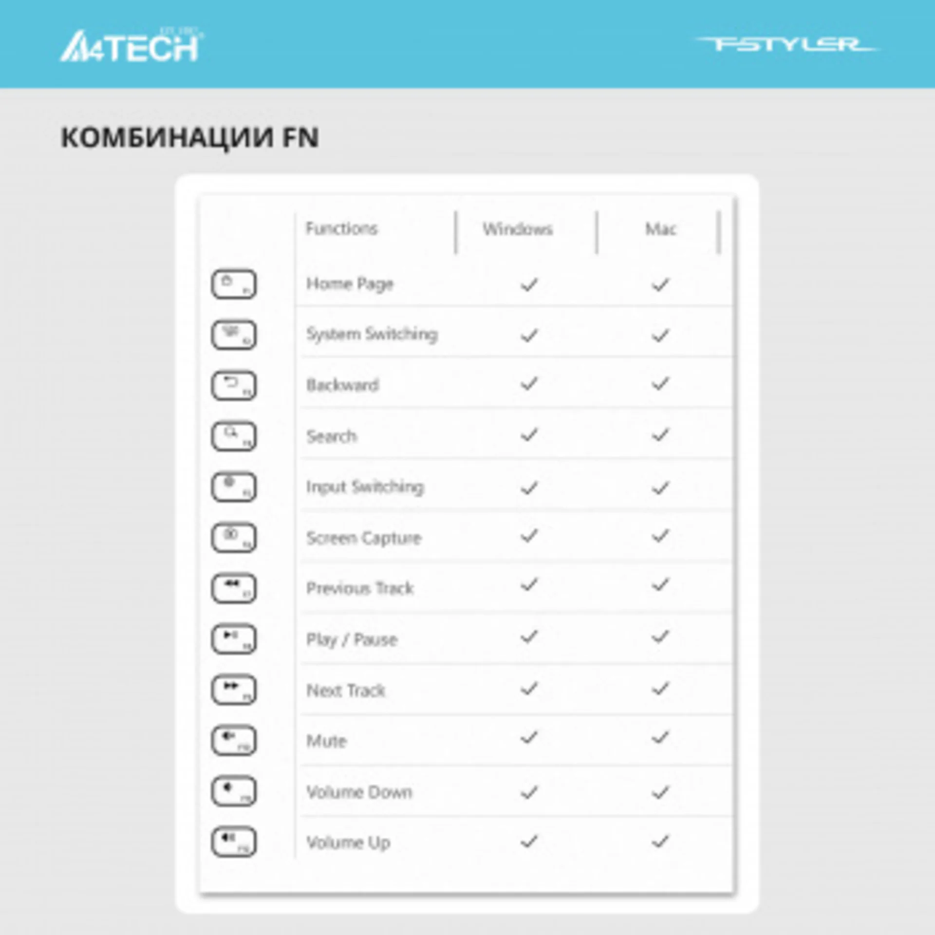 Клавиатура A4Tech Fstyler FX50 серый USB slim Multimedia (FX50 GREY)