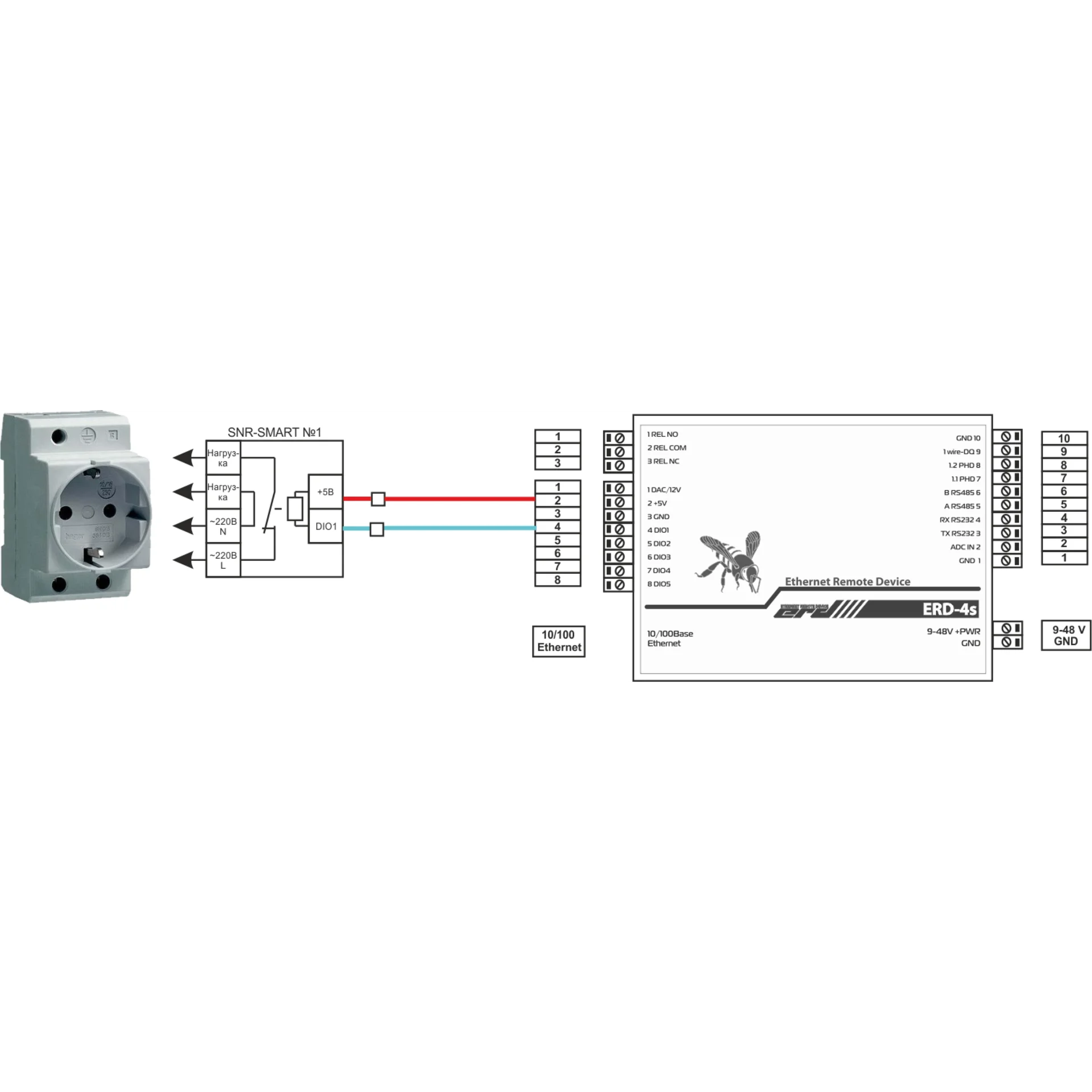 Розетка управляемая SNR-SMART-DIN-A, (NO) контакт