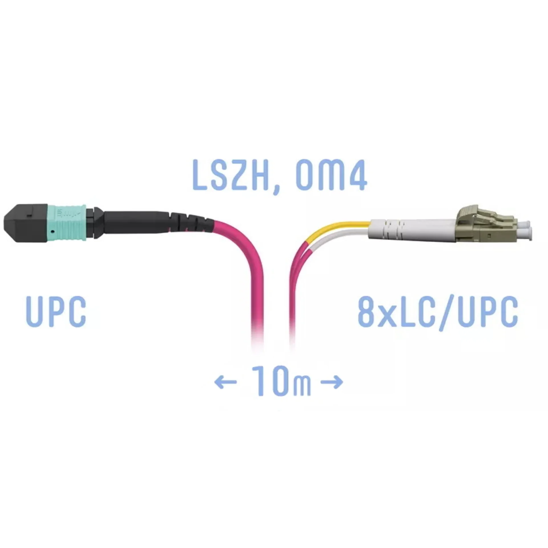 Патчкорд оптический/ Патчкорд оптический MPO/UPC-8LC/UPC, DPX, MM (50/125 OM4), 10 метров