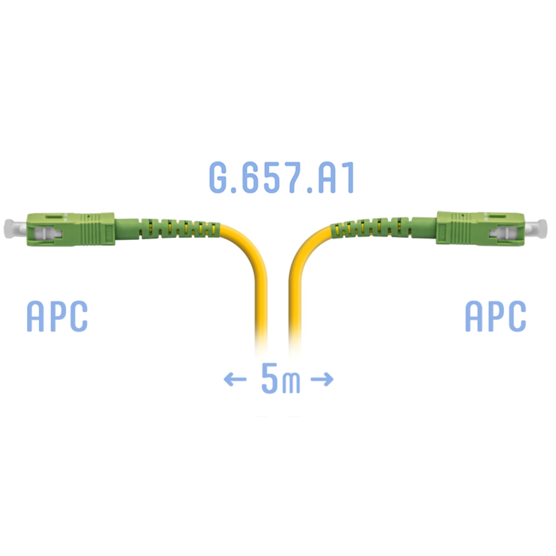 Патч-корд оптический SNR, SC/APC-SC/APC, 5м, желтый (SNR-PC-SC/APC-A-5m)