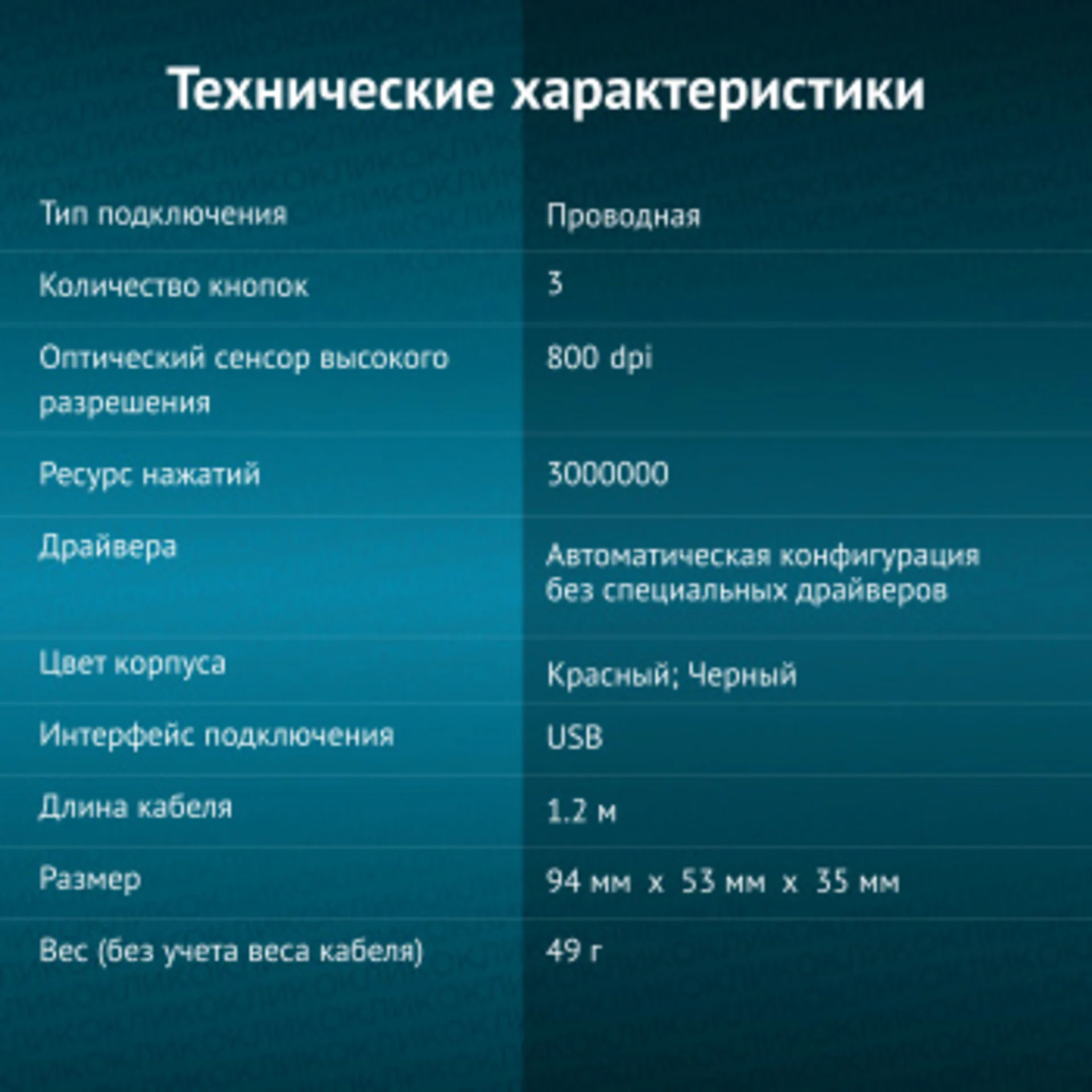 Мышь Оклик 115S черный/красный оптическая (1200dpi) USB для ноутбука (3but)