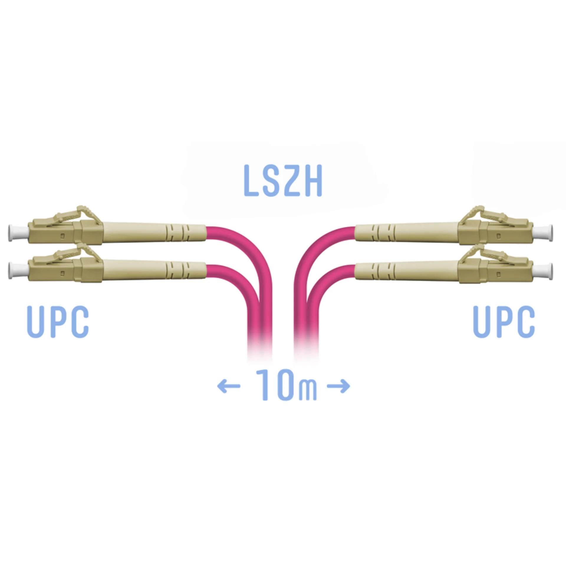 Патчкорд оптический/ Патчкорд оптический LC/UPC-LC/UPC MM (OM4) Duplex 10 метров
