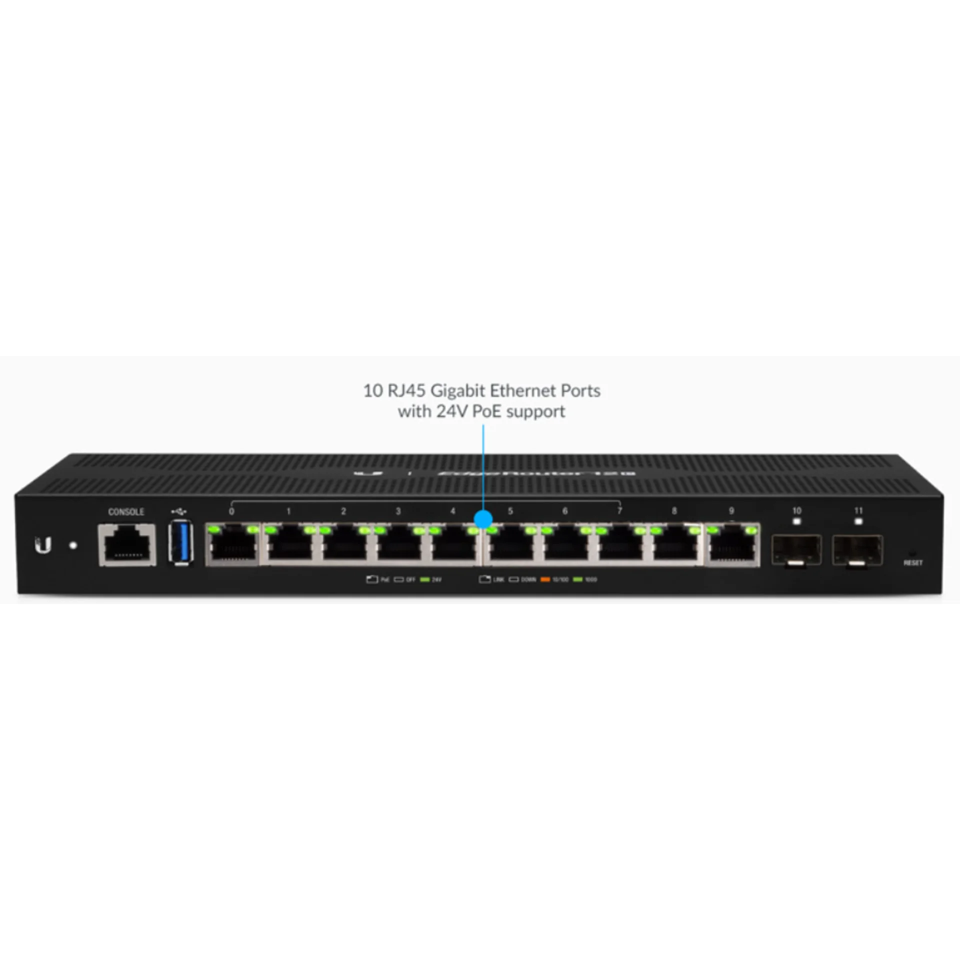 Маршрутизатор Ubiquiti EdgeRouter 12P |ER-12P| Маршрутизатор 4 ядра (1 ГГц), 10х 1G RJ45, 2х SFP, раздача PoE