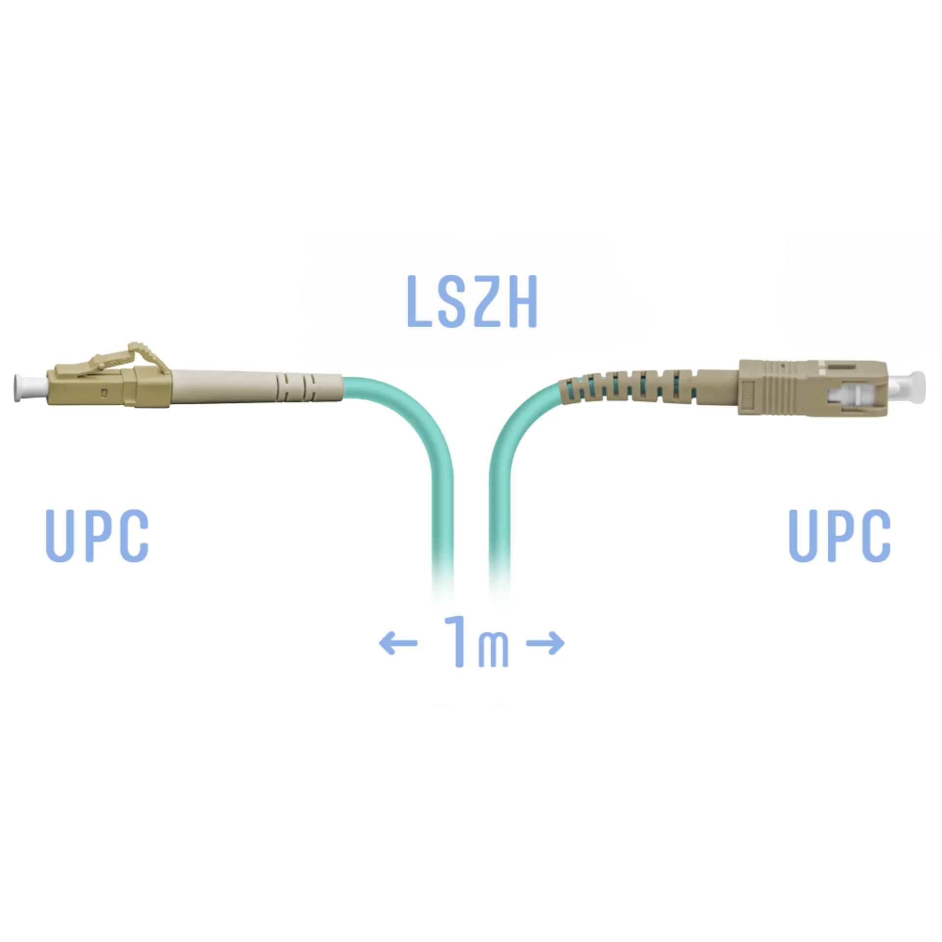 Патч-корд оптический SNR, LC/UPC-SC/UPC MM, 1м (SNR-PC-LC/UPC-SC/UPC-ММ-1m)