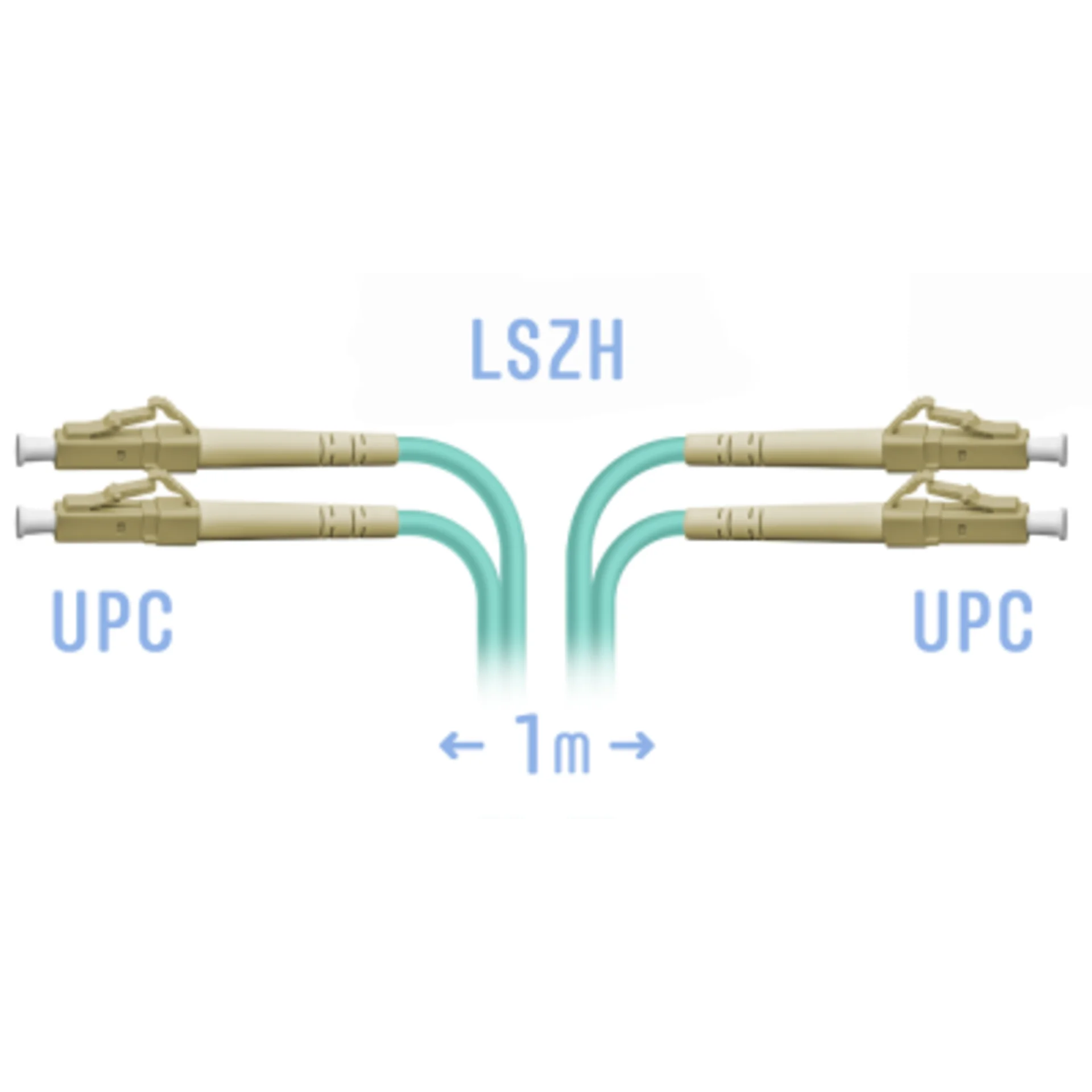 Патчкорд оптический LC/UPC MM Duplex 1метр