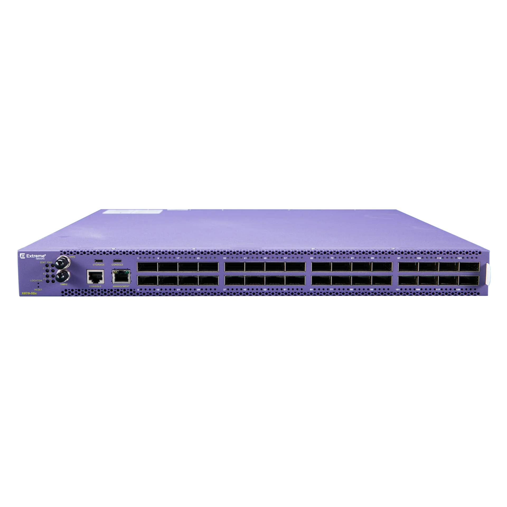 Коммутатор Extreme Summit X870-32c-Base 17800