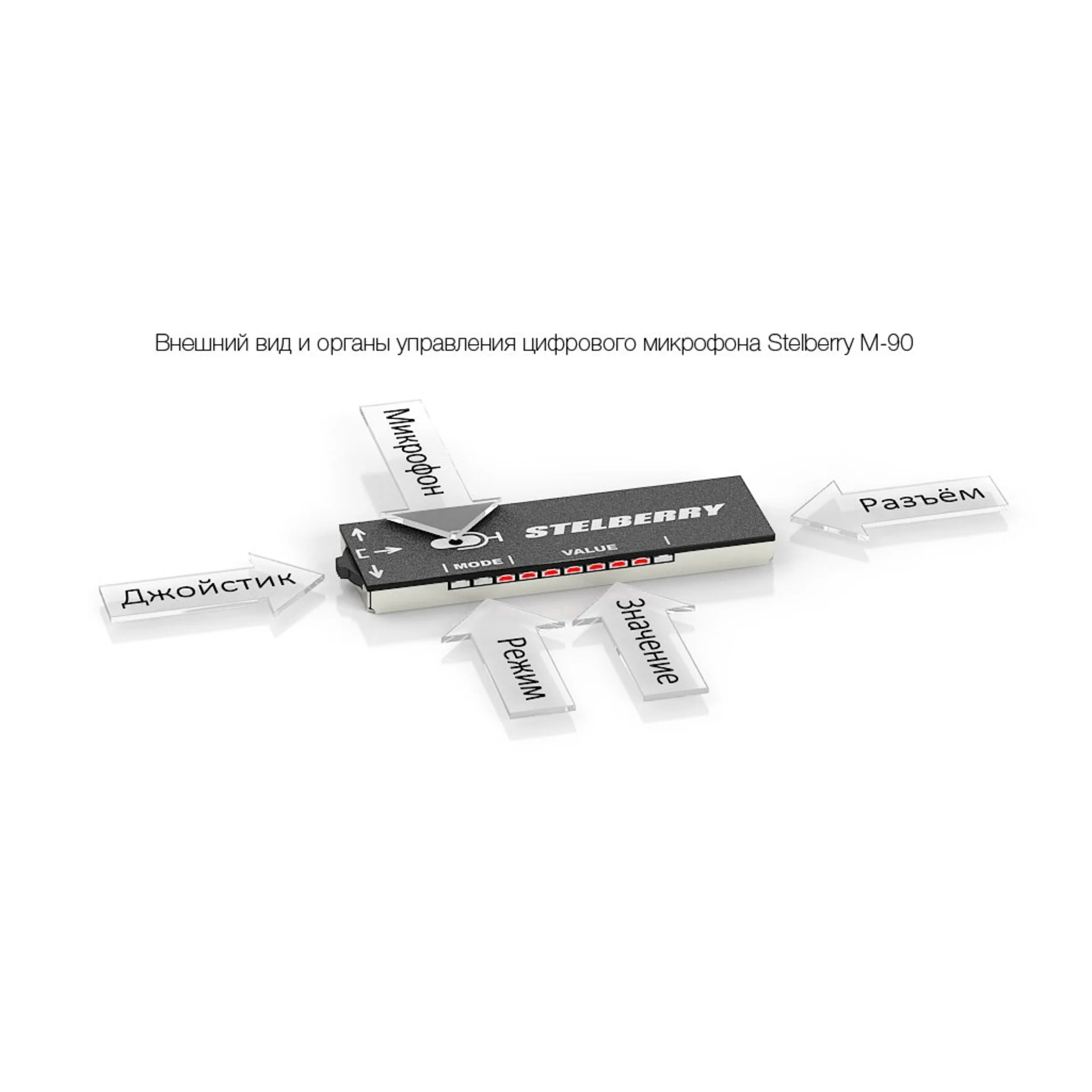 Микрофон активный Stelberry M-90