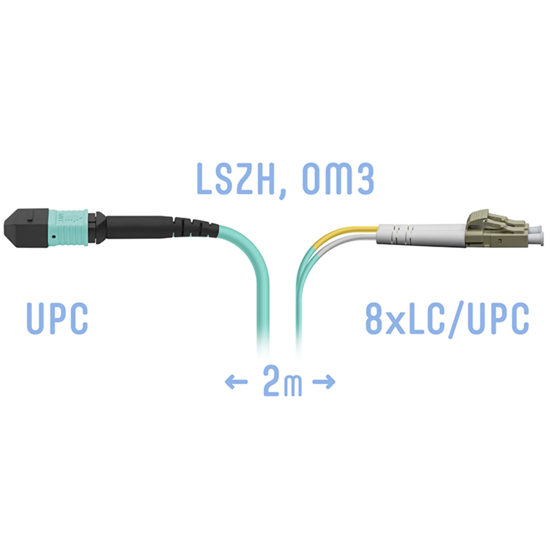 Патчкорд оптический MPO/UPC-8LC/UPC, DPX, MM (50/125 OM3), 2 метра