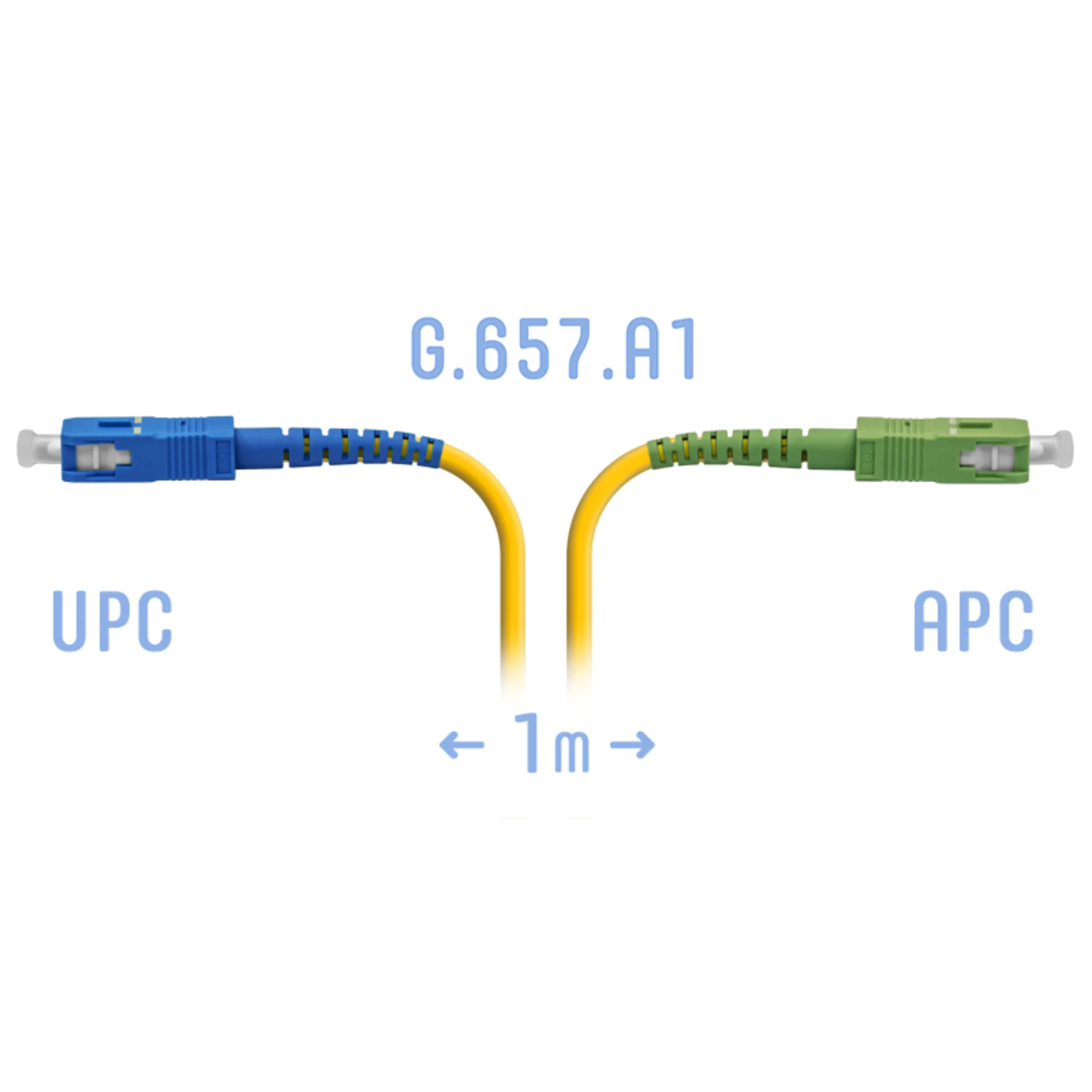 Патчкорд оптический SNR SC/UPC-SC/APC SM G.657.A1 1 метр (SNR-PC-SC/UPC-SC/APC-A-1m)