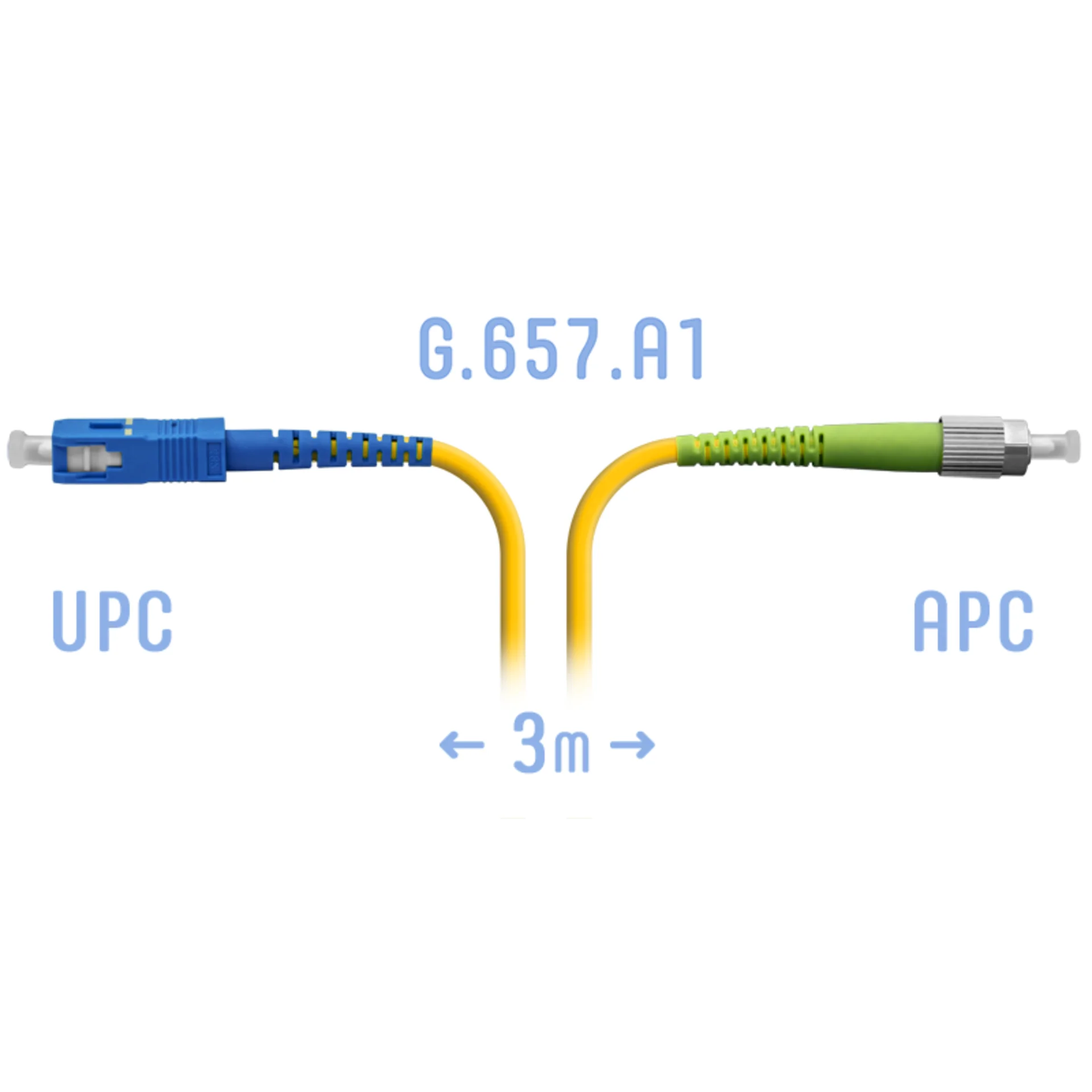 Патч-корд оптический SNR, FC/APC-SC/UPC, 3м, желтый (SNR-PC-FC/APC-SC/UPC-A-3m)