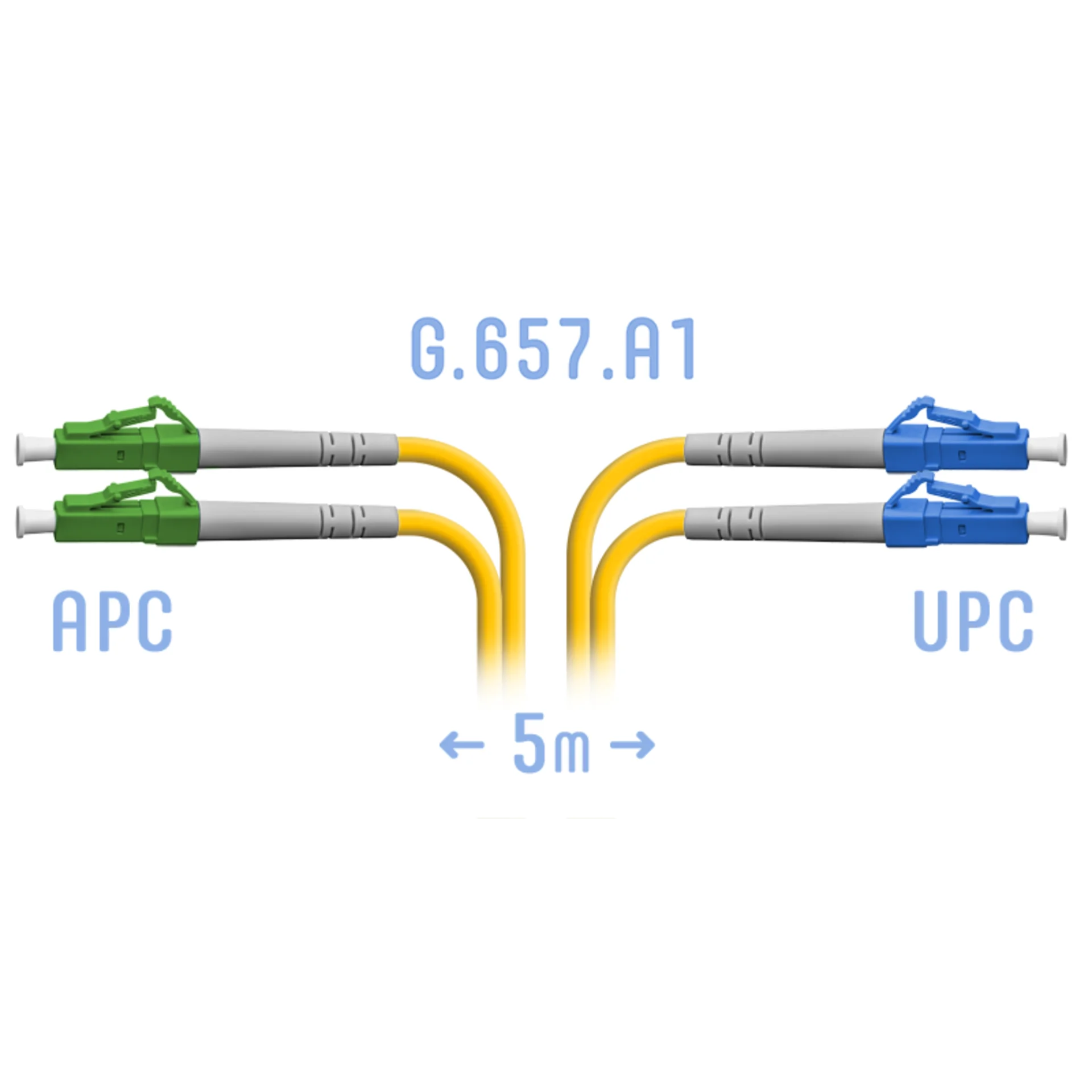 Патчкорд оптический LC/UPC-LC/APC SM G.657.A1 Duplex 5 метров