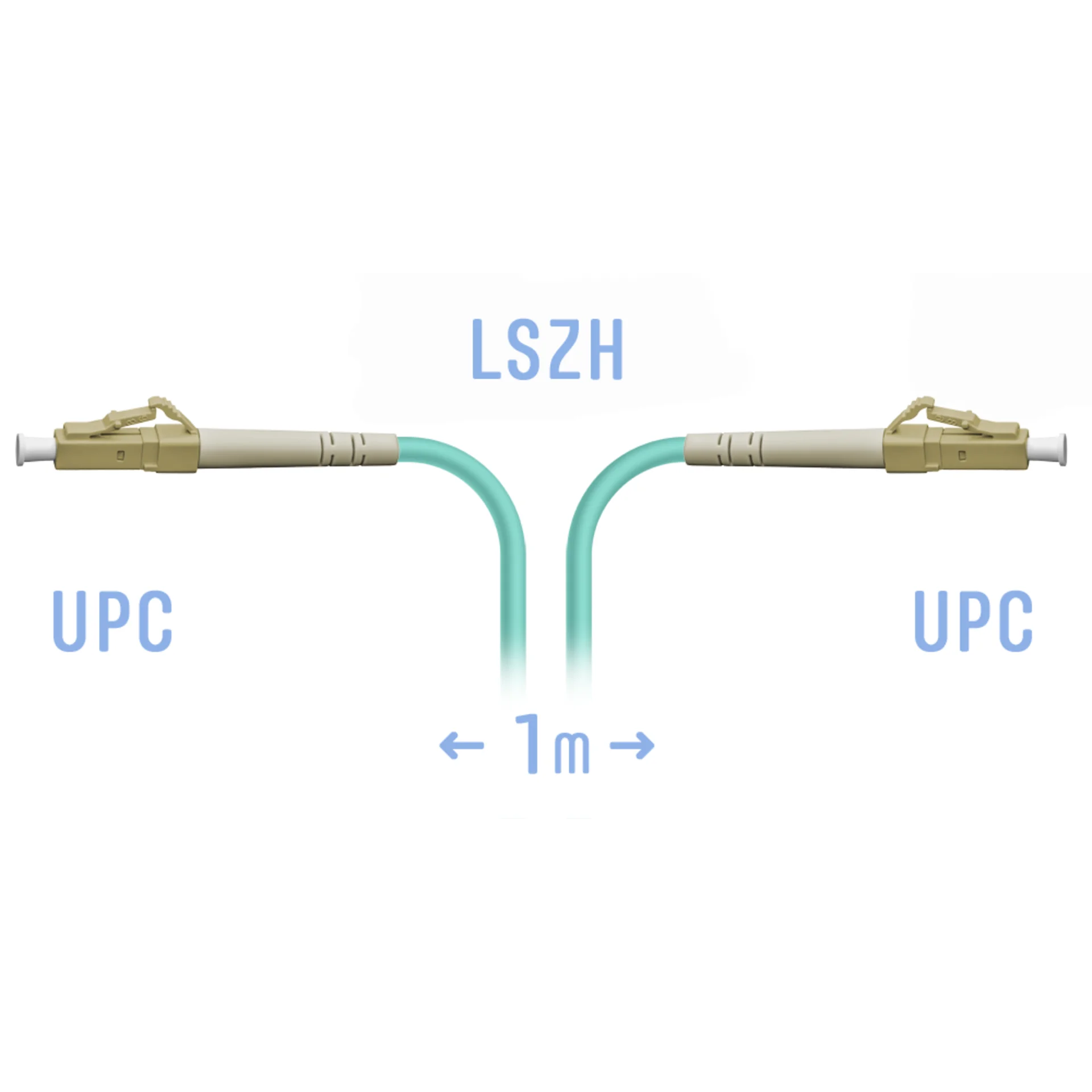 Патч-корд оптический SNR, LC/UPC MM, 1м (SNR-PC-LC/UPC-MM-1m)