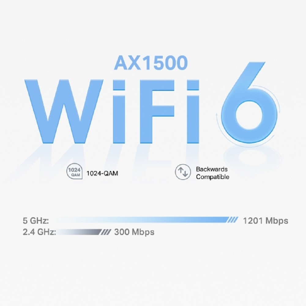 TP-Link Deco X10(2-pack) AX1500 Домашняя Mesh Wi-Fi система