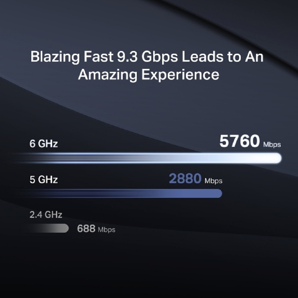 Mercusys MR47BE BE9300 Трехдиапазонный роутер Wi-Fi 7