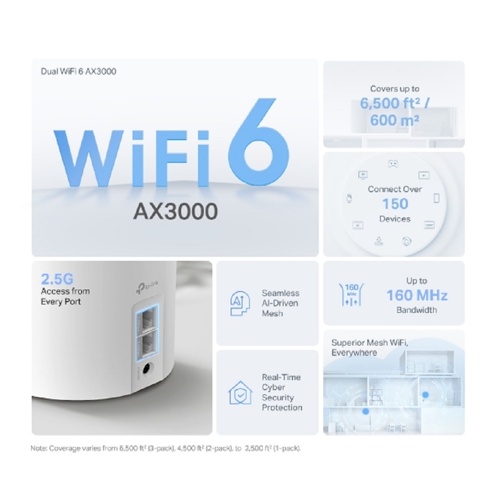 TP-Link Deco X50 Pro(3-pack) AX3000 Домашняя Mesh Wi-Fi система