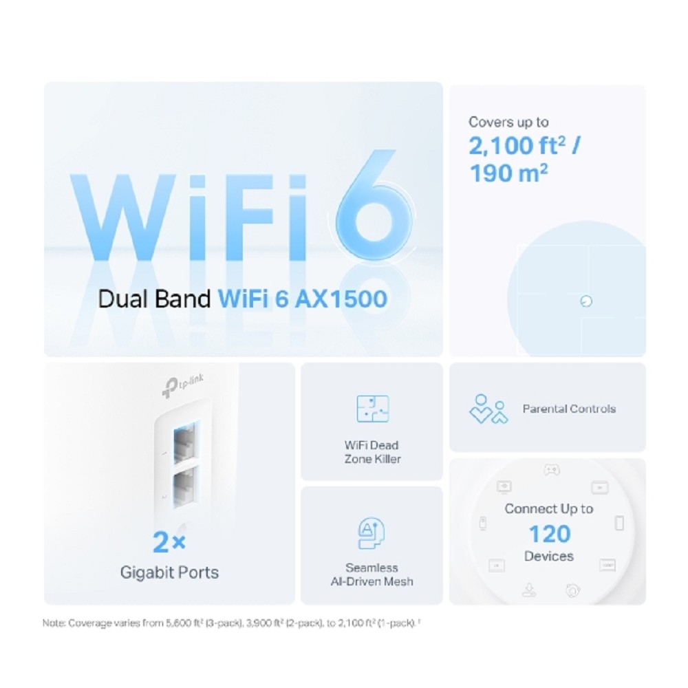 TP-Link Deco X10(2-pack) AX1500 Домашняя Mesh Wi-Fi система