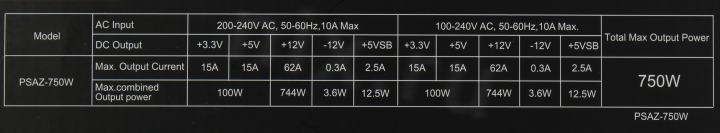 Блок питания AZZA  <PSAZ-750W> 750W (24+4х4+4x6/8пин)