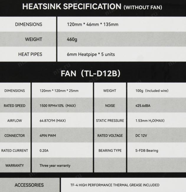 Thermalright Assassin King 120 MINI V2 (4пин,  115x/1200/1700/AM4/AM5,  25.6дБ,  1500 об/мин,Al+тепл.трубки)