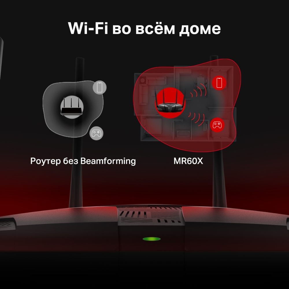 Маршрутизатор/ AX1500 Dual-Band Wi-Fi 6 Router