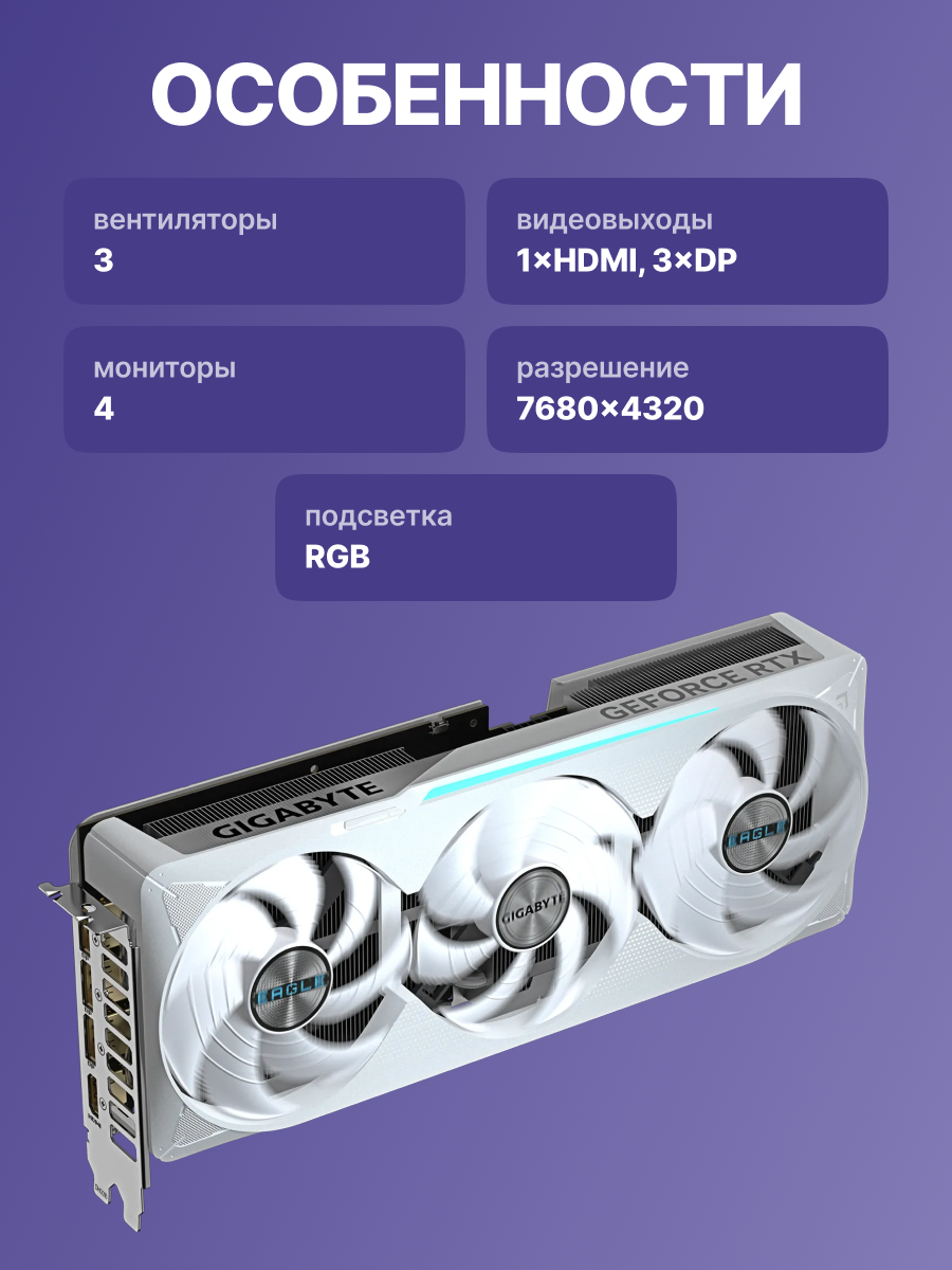 Видеокарта/ GV-N507TEAGLEOC ICE-16GD