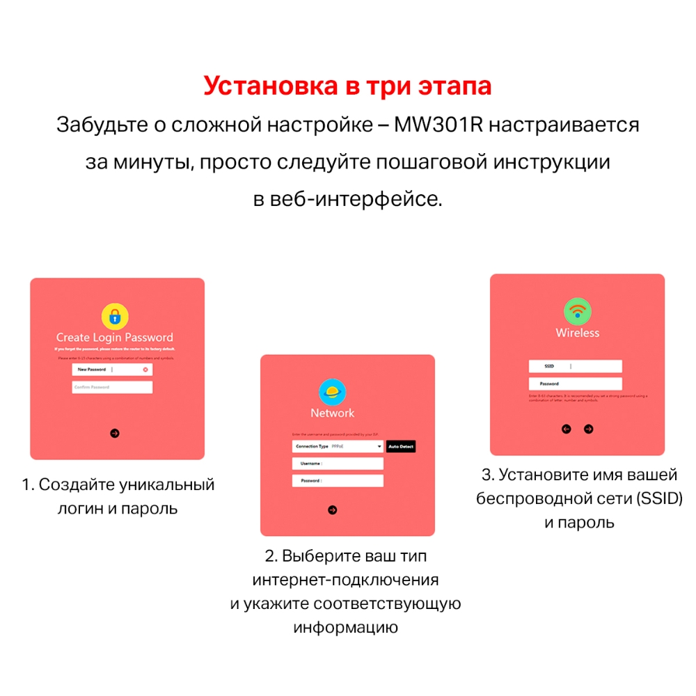 Маршрутизатор/ N300 Wi-Fi роутер, 1 WAN 10/100 Мбит/с + 2 LAN 10/100 Мбит/с, 2 fixed antennas