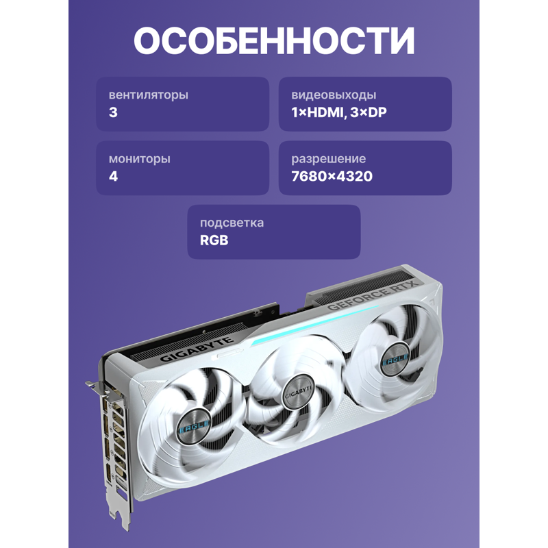 Видеокарта/ GV-N507TEAGLEOC ICE-16GD