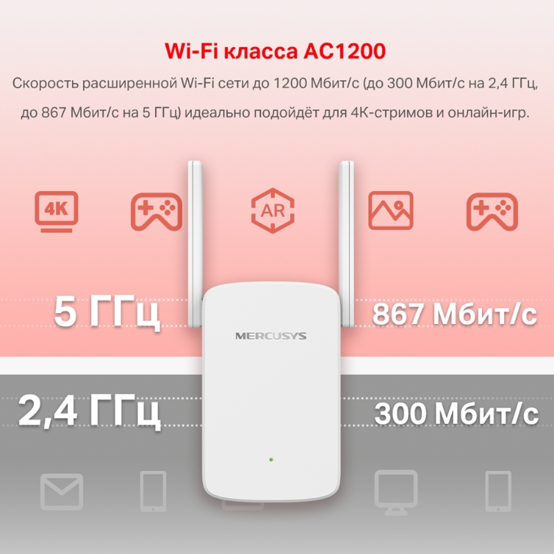 Усилитель Wi-Fi/ AC1200 dual-band Wi-Fi Range Extender/Singal Amplifier, 2 external antennas, 1 10/100Mbps RJ-45 port, support AP/RE mode, 1 WPS button