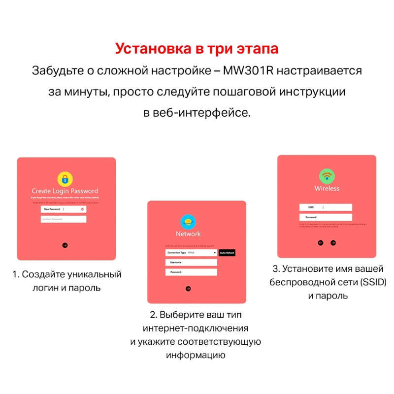 Маршрутизатор/ N300 Wi-Fi роутер, 1 WAN 10/100 Мбит/с + 2 LAN 10/100 Мбит/с, 2 fixed antennas