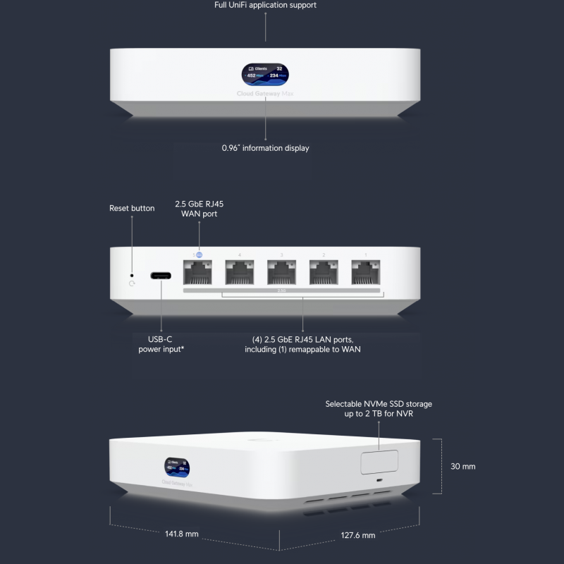 Маршрутизатор/ Compact 2.5G Cloud Gateway with 30+ UniFi device / 300+ client support, 2.3 Gbps IPS routing, and selectable NVR storage