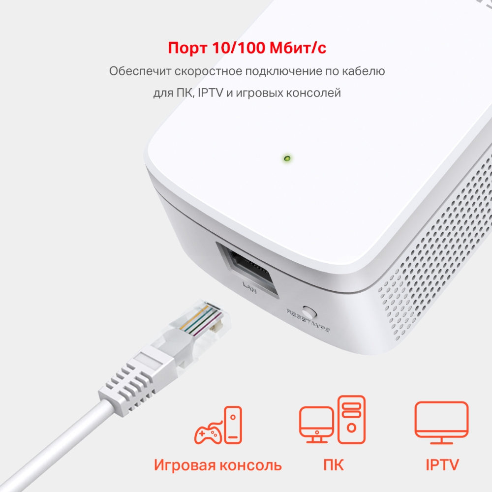 Усилитель Wi-Fi/ AC1200 dual-band Wi-Fi Range Extender/Singal Amplifier, 2 external antennas, 1 10/100Mbps RJ-45 port, support AP/RE mode, 1 WPS button